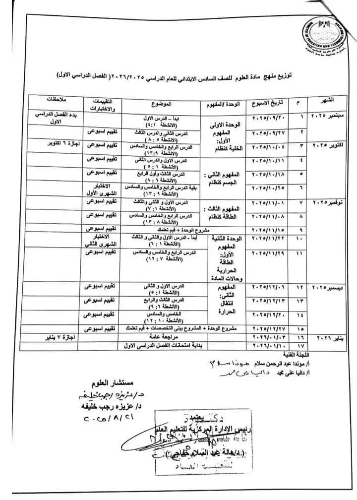 التعليم تعلن توزيع منهج العلوم ومواعيد امتحانات وتقييمات الابتدائي للعام الدراسي 2025/2026