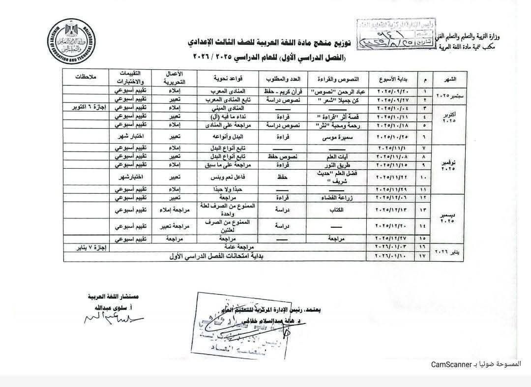 التعليم تعلن توزيع منهج العلوم ومواعيد امتحانات وتقييمات الابتدائي للعام الدراسي 2025/2026