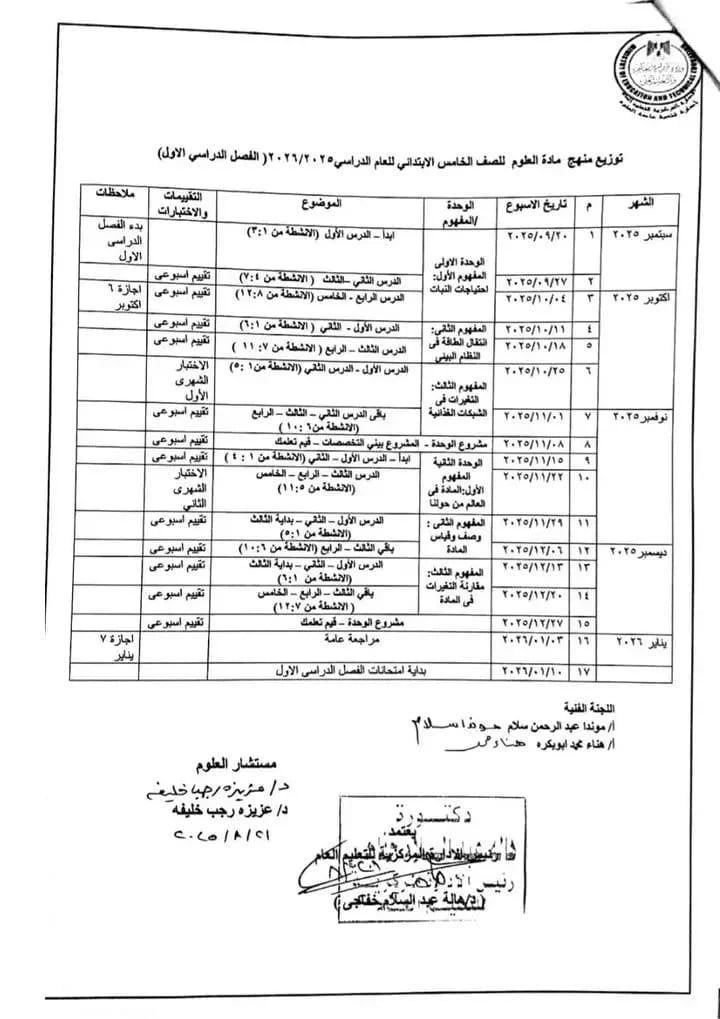 التعليم تعلن توزيع منهج العلوم ومواعيد امتحانات وتقييمات الابتدائي للعام الدراسي 2025/2026