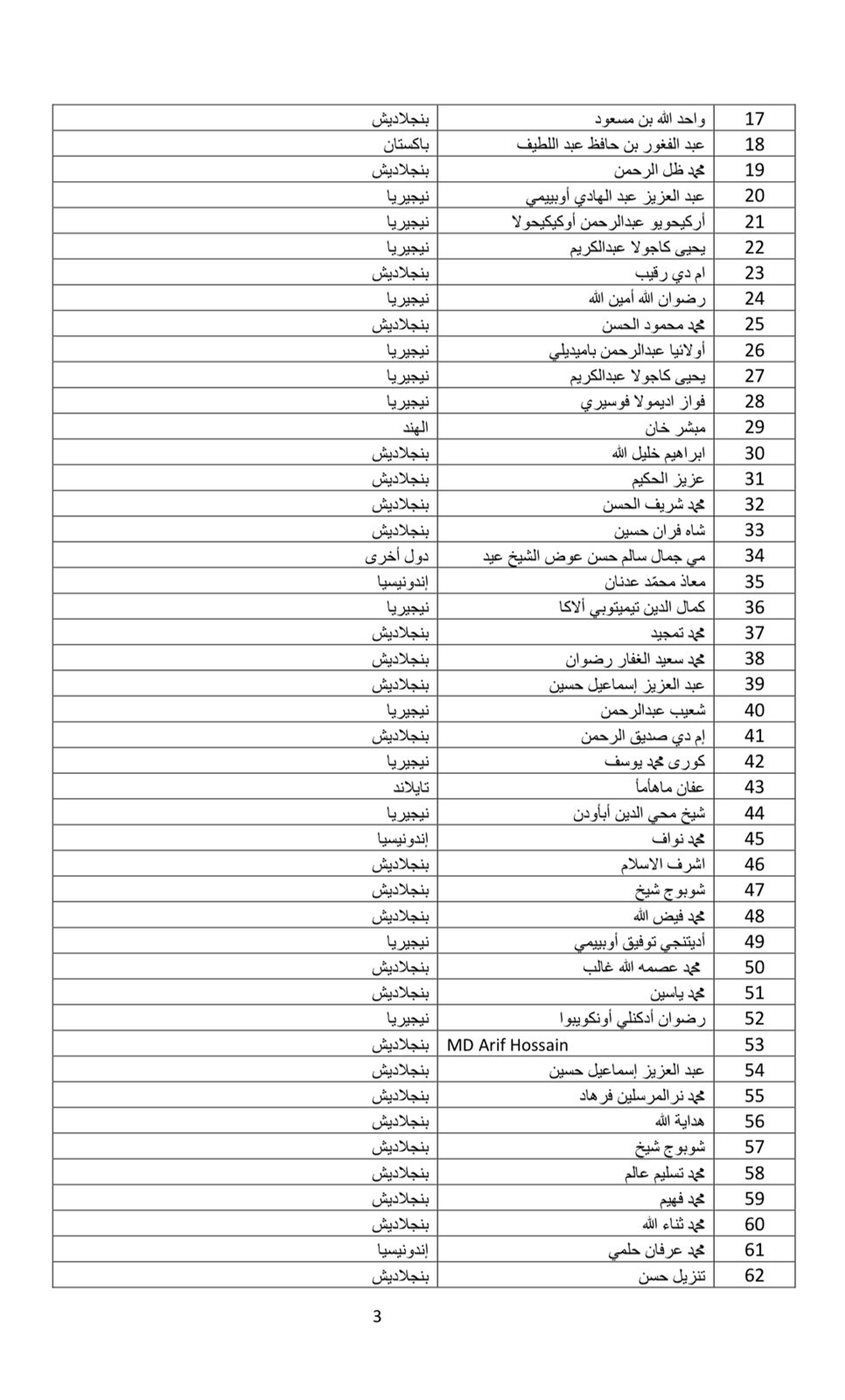 المجلس الأعلى للشئون الإسلامية يبدأ الأحد المقبل مقابلات الوافدين المتقدمين للمنحة