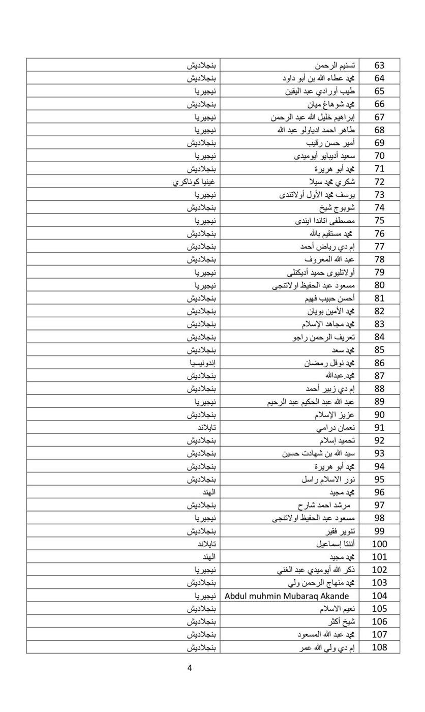 المجلس الأعلى للشئون الإسلامية يبدأ الأحد المقبل مقابلات الوافدين المتقدمين للمنحة