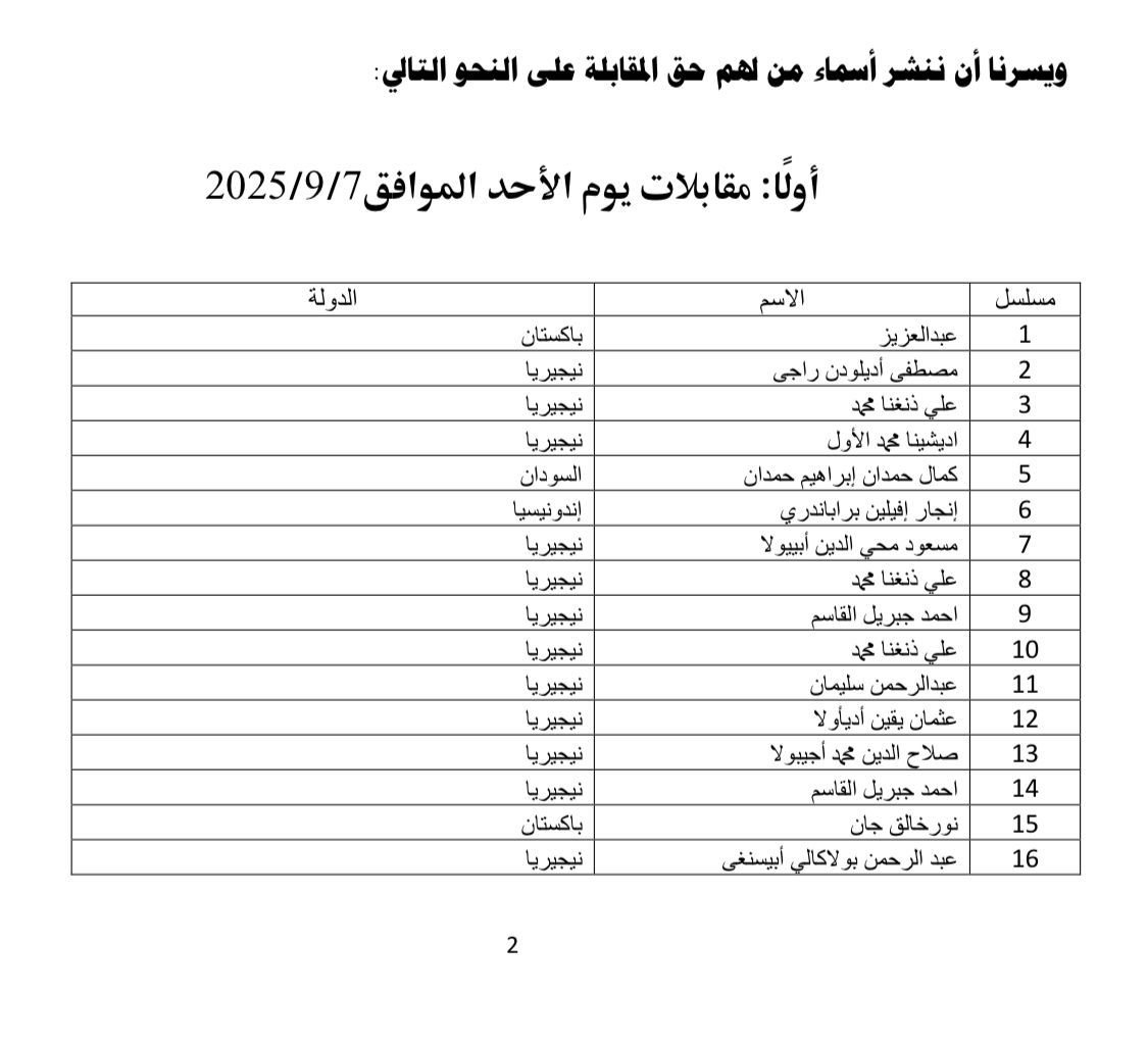 المجلس الأعلى للشئون الإسلامية يبدأ الأحد المقبل مقابلات الوافدين المتقدمين للمنحة