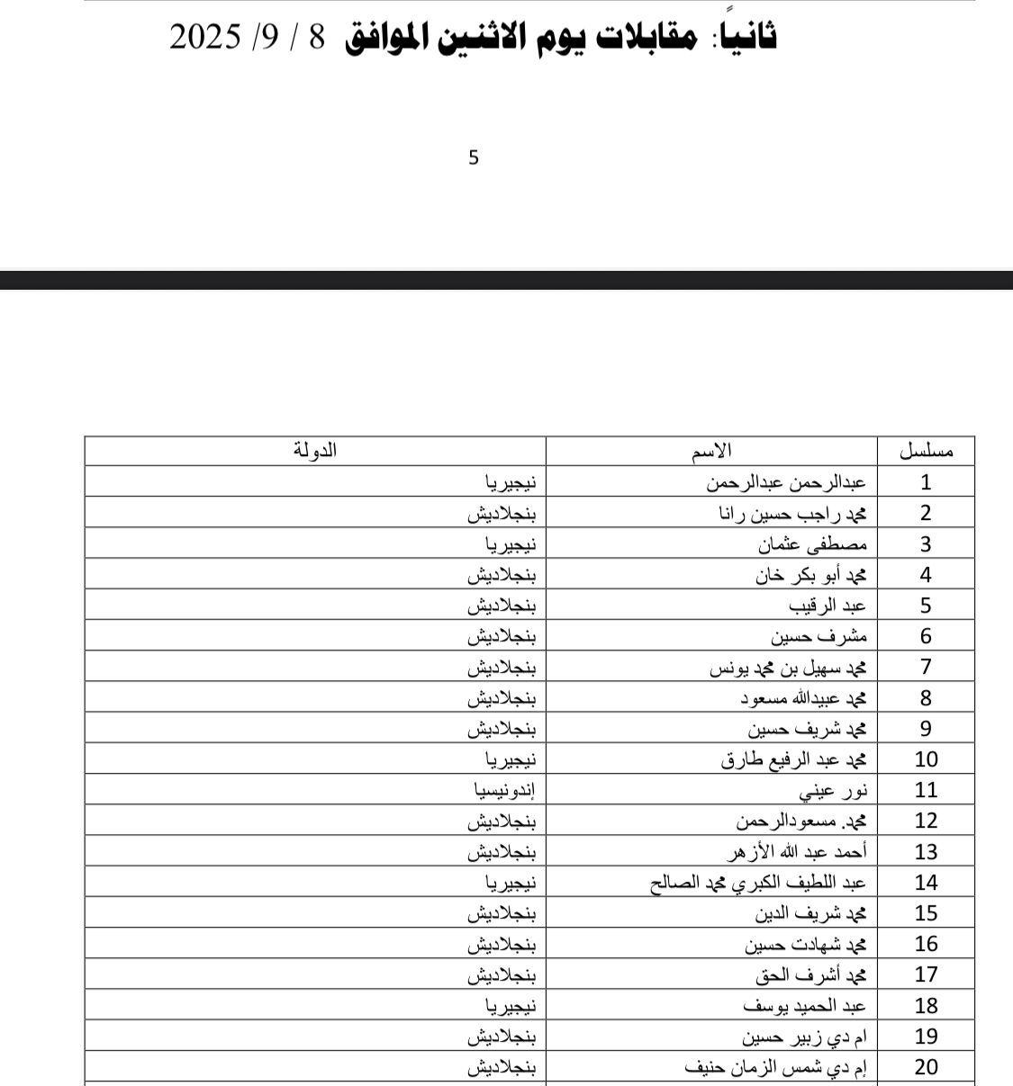 المجلس الأعلى للشئون الإسلامية يبدأ الأحد المقبل مقابلات الوافدين المتقدمين للمنحة
