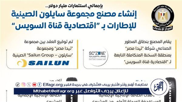 مصر توقع عقدًا مع "سايلون الصينية" لإنشاء أكبر مصنع إطارات بالمنطقة باستثمارات مليار دولار في "اقتصادية قناة السويس"