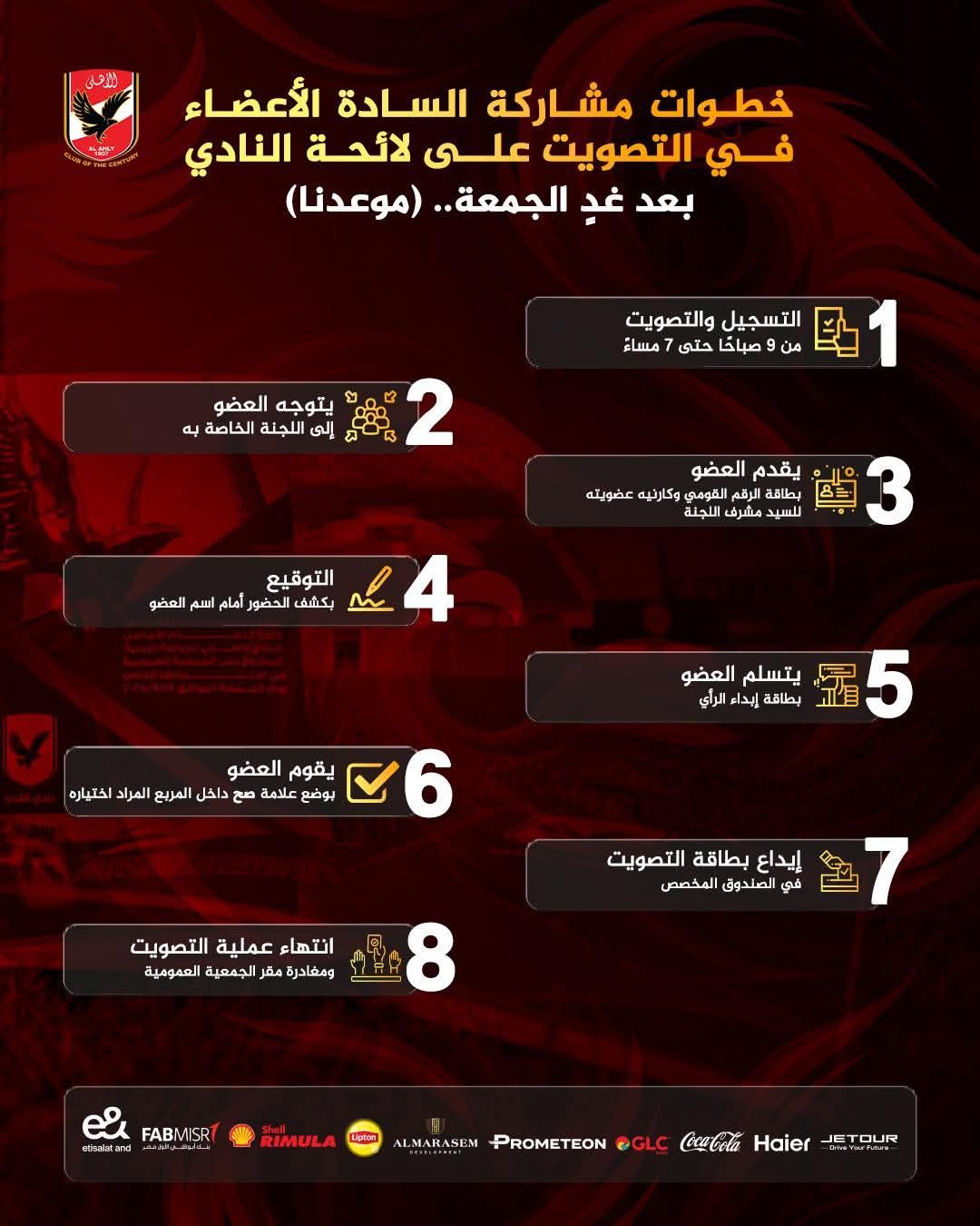 عاجل.. الأهلي يكشف خطوات مشاركة الأعضاء في التصويت على لائحة النادي بعد غدٍ الجمعة "انفوجرافيك"