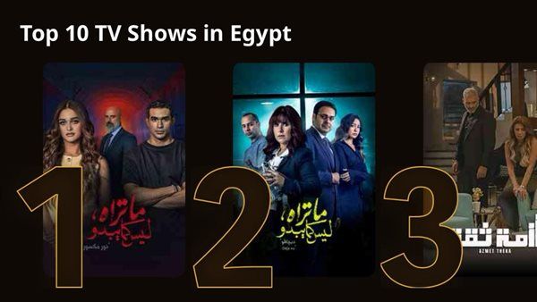 بعد عرض "نور مكسور".. مسلسل ما تراه، ليس كما يبدو يتصدر الأعلى مشاهدة على منصتي WATCH IT و"شاهد"