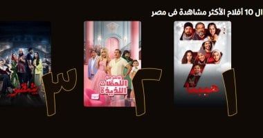 “هيبتا” يتصدر.. و”فاصل من اللحظات اللذيذة” و”شقو” ضمن المراتب الأولى على WATCH IT