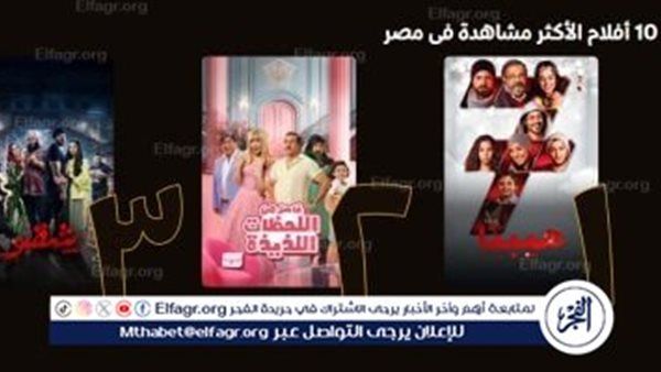 “هيبتا” يتصدر.. و”فاصل من اللحظات اللذيذة” و”شقو” ضمن المراتب الأولى على WATCH IT