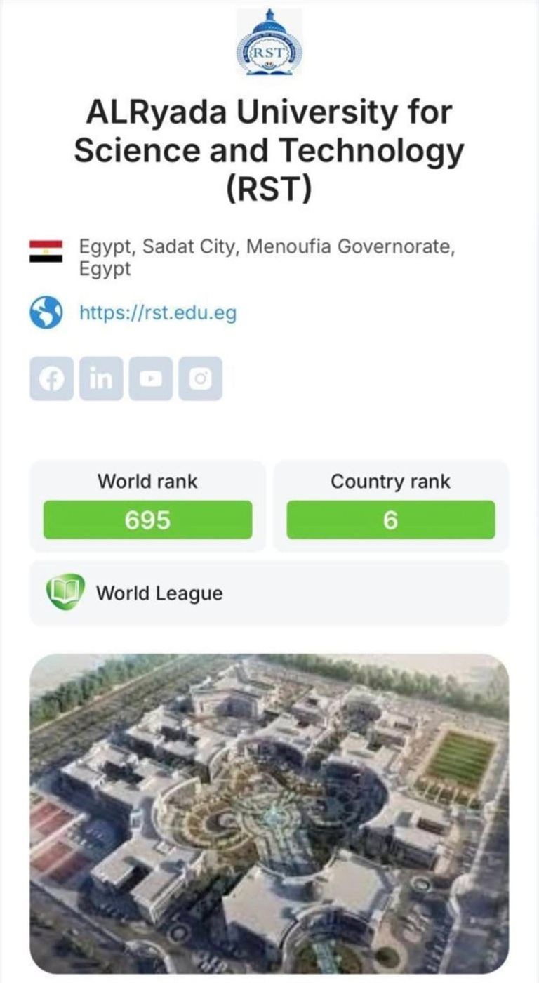 للعام الثاني.. جامعة الريادة السادسة محليا في تصنيف RUR العالمي