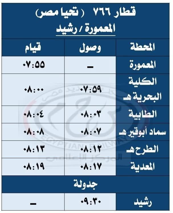 تعديل مواعيد بعض القطارات من السبت المقبل