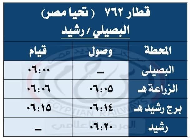 تعديل مواعيد بعض القطارات من السبت المقبل