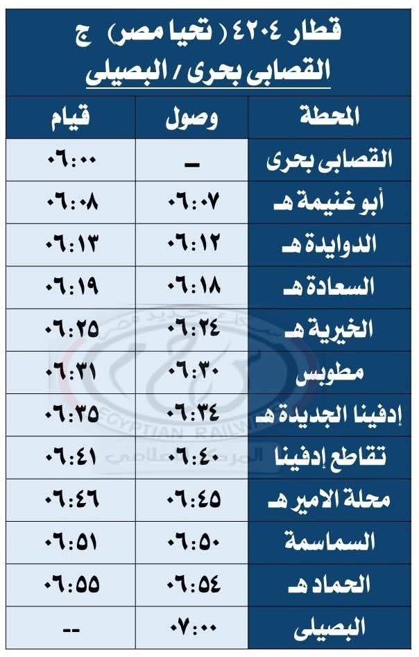 تعديل مواعيد بعض القطارات من السبت المقبل