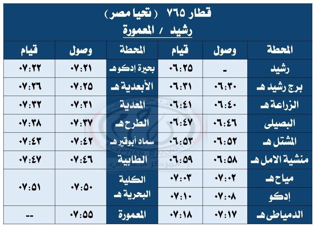 تعديل مواعيد بعض القطارات من السبت المقبل