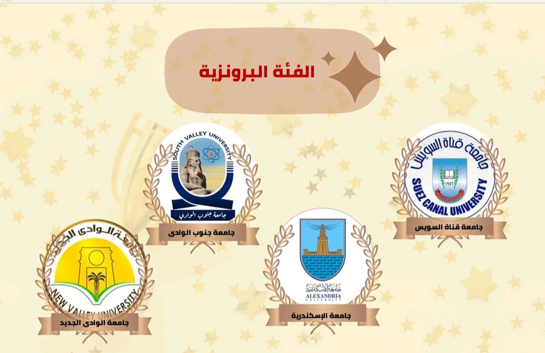وزير التعليم العالي: الأنشطة الطلابية أساس لصقل شخصية طلاب الجامعات