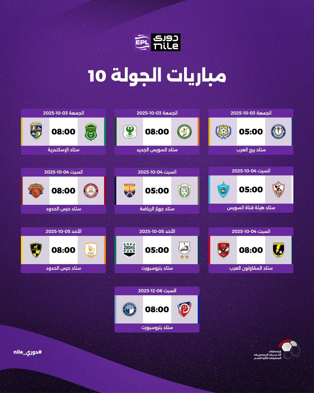 تعرف على ترتيب الدوري المصري قبل انطلاق الجولة العاشرة اليوم