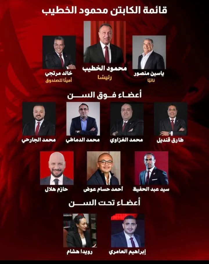 انتخابات الأهلي| رسميًا "الخطيب رئيسًا ومنصور نائبًا ومرتجي أمين للصندوق" والعامري وروايد أعضاء تحت السن بالتزكية.. ومنافسة قوية على منصب العضوية فوق السن