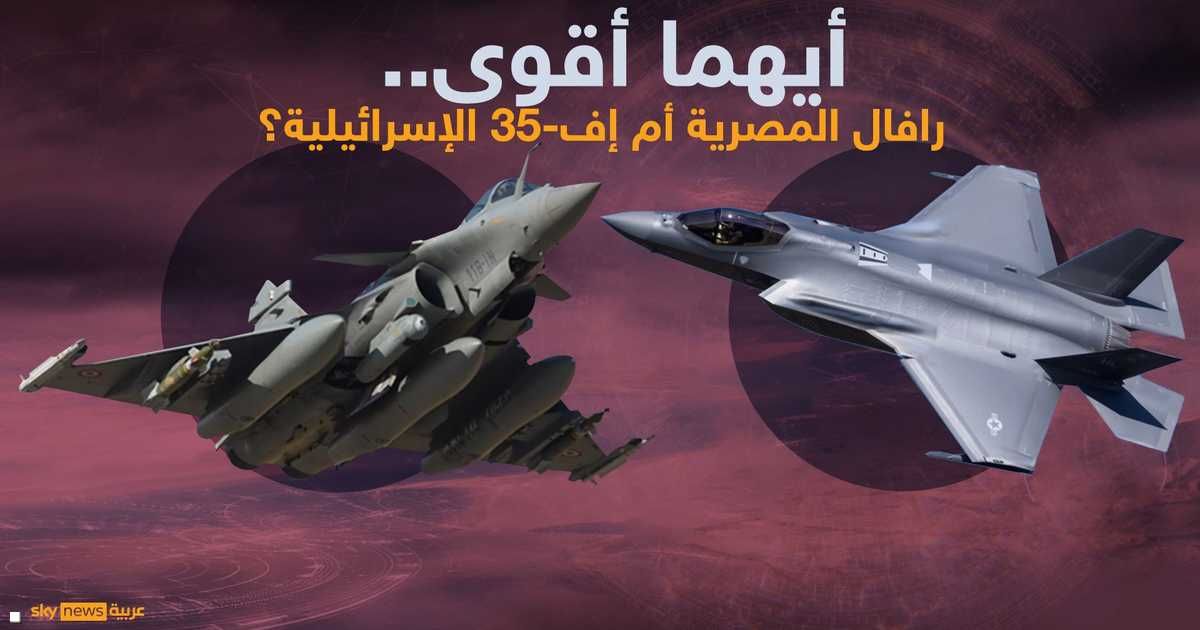 العالم اليوم - مقارنة.. أيهما أقوى رافال المصرية أم إف-35 الإسرائيلية؟