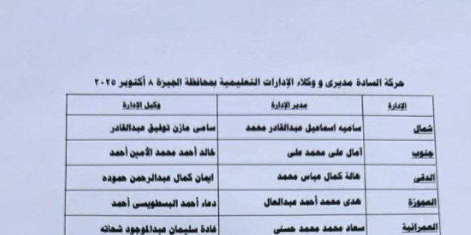 تعرف على حركة تنقلات بين مديرى ووكلاء الإدارات التعليمية فى الجيزة