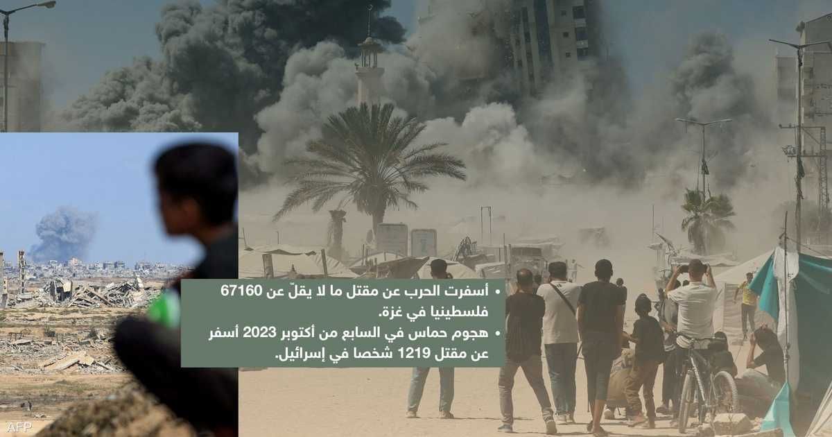 العالم اليوم - نتنياهو متمسك بأهداف الحرب بغزة..وترامب يتحدث عن فرصة للسلام