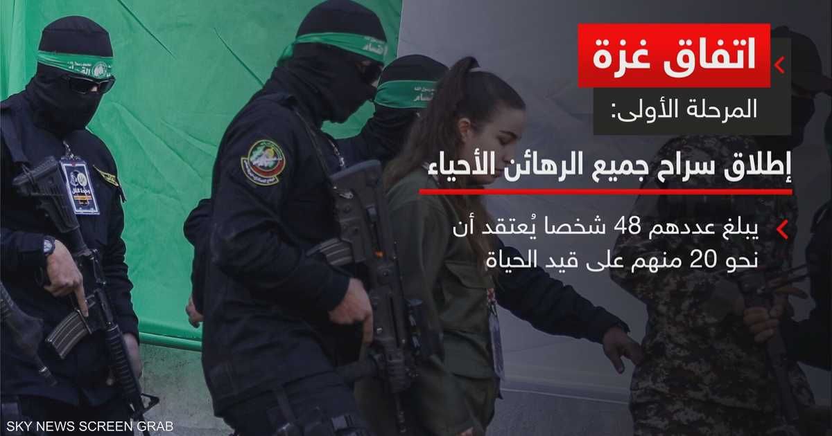 العالم اليوم - بعد عامين.. غزة على أعتاب هدنة تاريخية مع إسرائيل