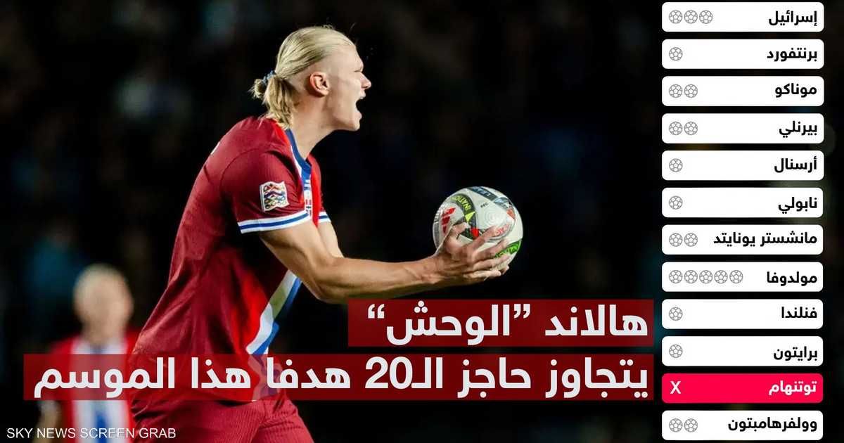 العالم اليوم - هالاند "الوحش" يتجاوز حاجز الـ20 هدفا هذا الموسم