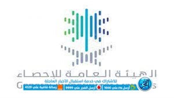 «الإحصاء»: التضخم في السعودية يرتفع إلى 2.2% خلال سبتمبر