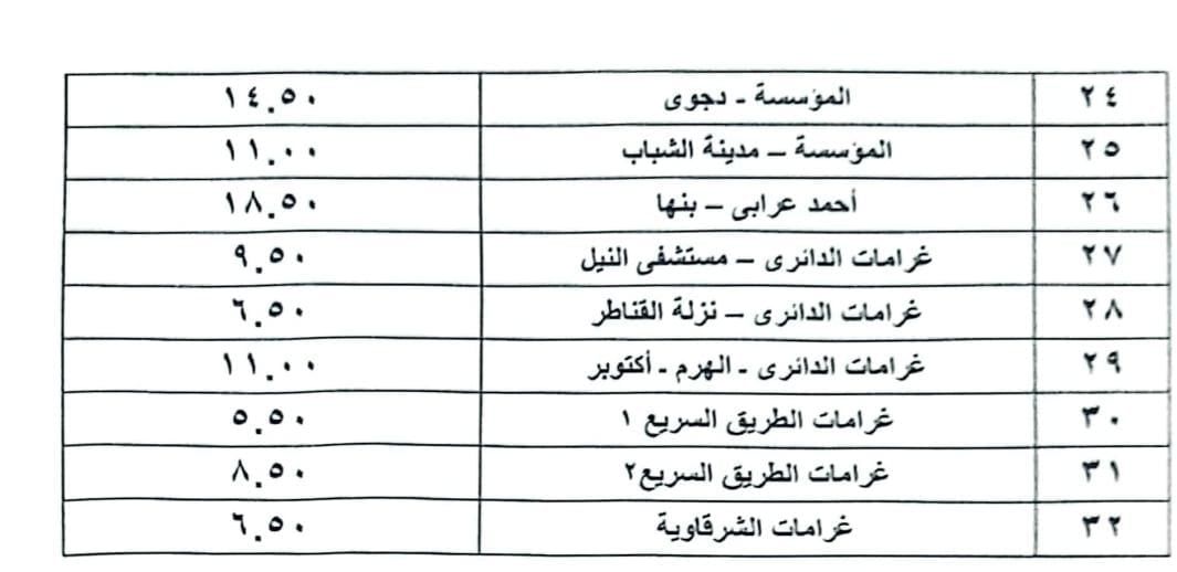 ننشر تعريفة الركوب على الخطوط الداخلية بالقليوبية عقب تحريك أسعار الوقود