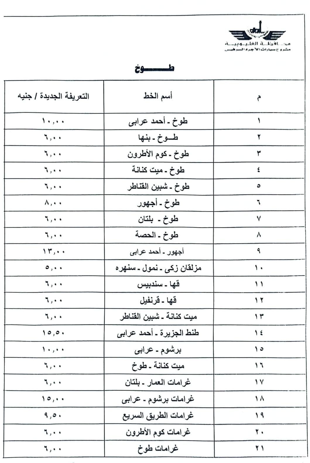 ننشر تعريفة الركوب على الخطوط الداخلية بالقليوبية عقب تحريك أسعار الوقود