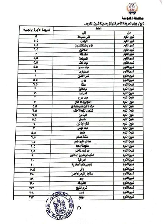 محافظ المنوفية تعلن أسعار تعريفة الركوب الجديدة لسيارات الأجرة والتاكسى