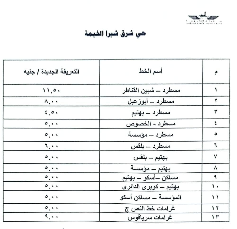 ننشر تعريفة الركوب على الخطوط الداخلية بالقليوبية عقب تحريك أسعار الوقود