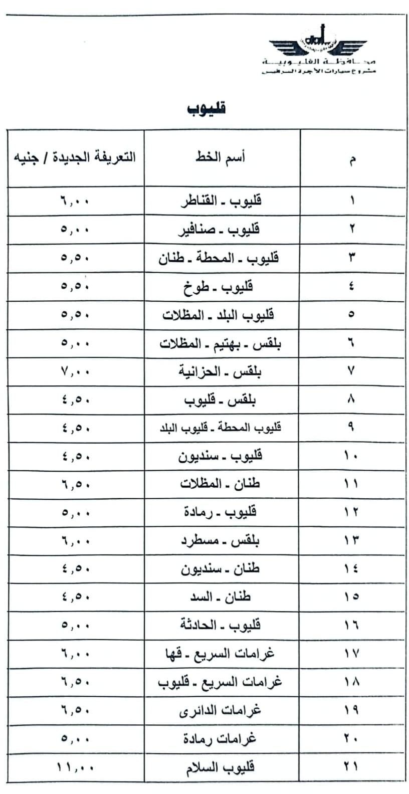 ننشر تعريفة الركوب على الخطوط الداخلية بالقليوبية عقب تحريك أسعار الوقود