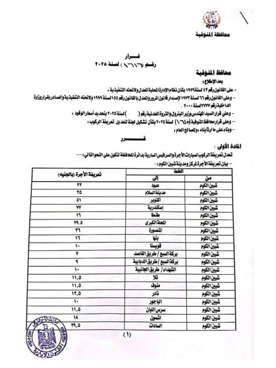 محافظ المنوفية تعلن أسعار تعريفة الركوب الجديدة لسيارات الأجرة والتاكسى