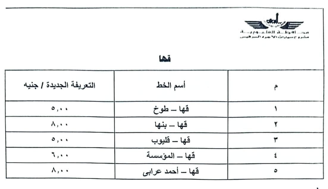 ننشر تعريفة الركوب على الخطوط الداخلية بالقليوبية عقب تحريك أسعار الوقود