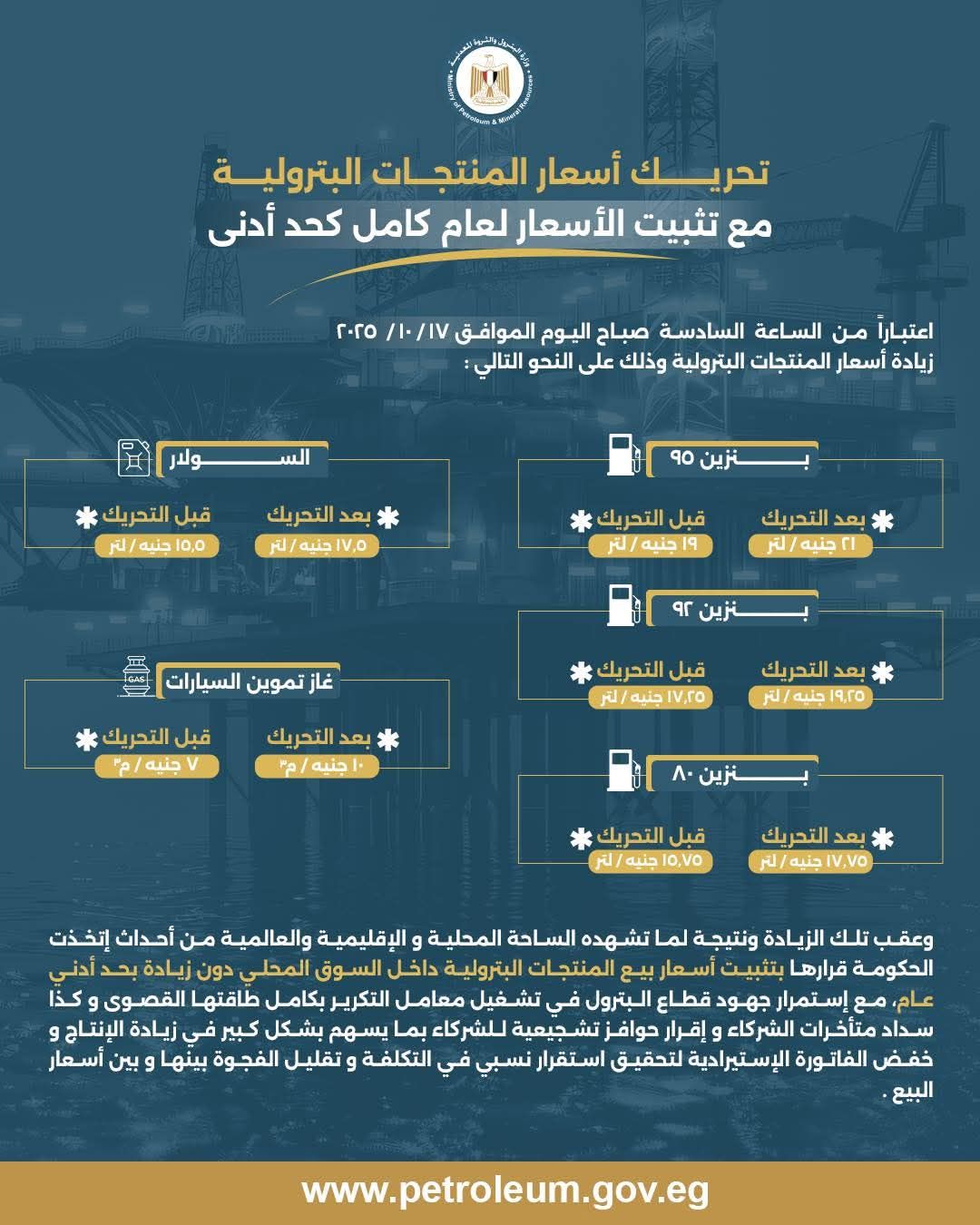 عاجل ـ بنزين 92 يرتفع 2 جنيهًا للتر.. الحكومة تعلن زيادة أسعار الوقود وتثبيت الأسعار لمدة عام كامل كحد أدنى