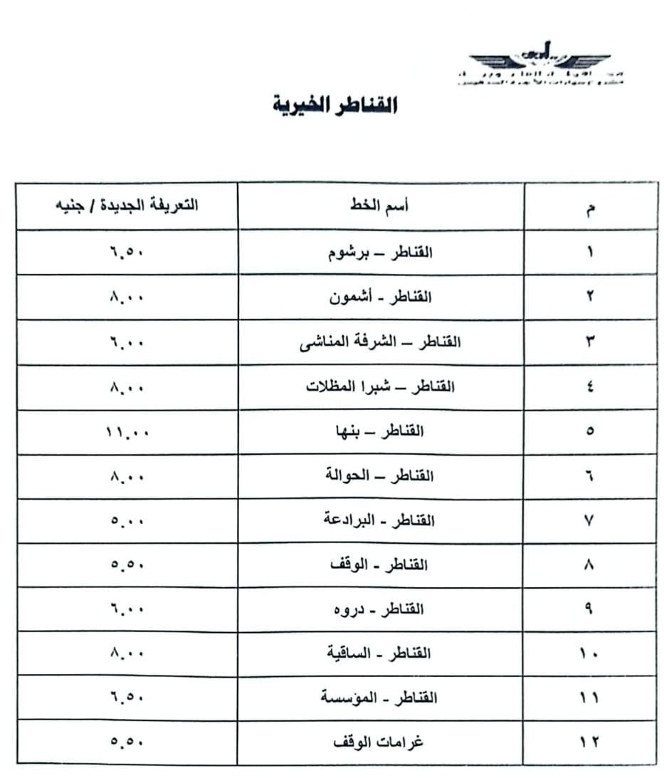 ننشر تعريفة الركوب على الخطوط الداخلية بالقليوبية عقب تحريك أسعار الوقود
