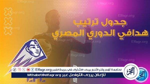 جدول ترتيب هدافي الدوري المصري حتى الآن