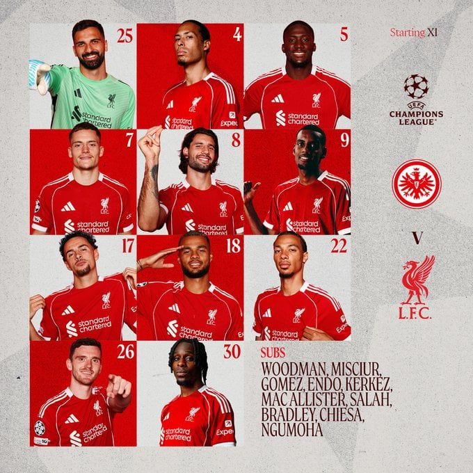 محمد صلاح خارج تشكيل الريدز ضد آينتراخت فى دورى أبطال أوروبا