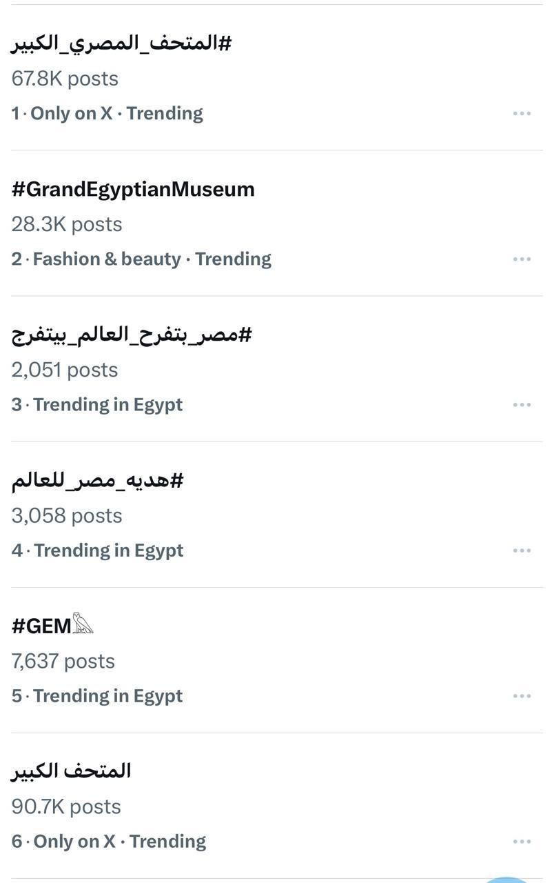 افتتاح المتحف المصرى الكبير يتصدر الـ 6 ترندات الأولى على منصة إكس