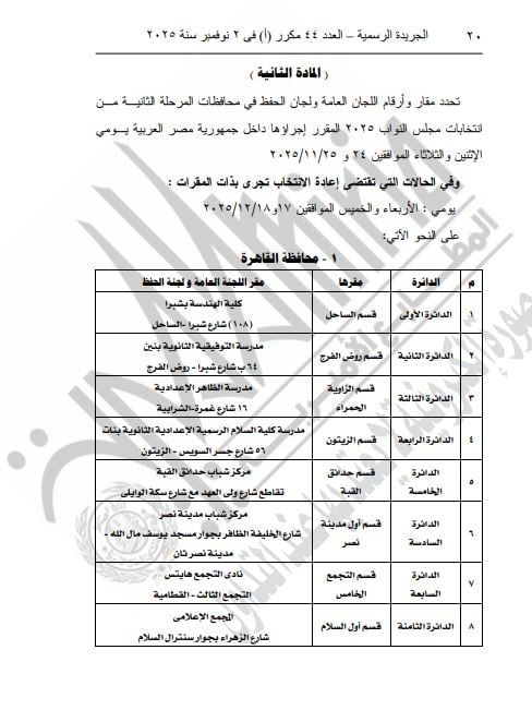 الهيئة الوطنية للانتخابات تحدد مقار اللجان العامة في انتخابات مجلس النواب