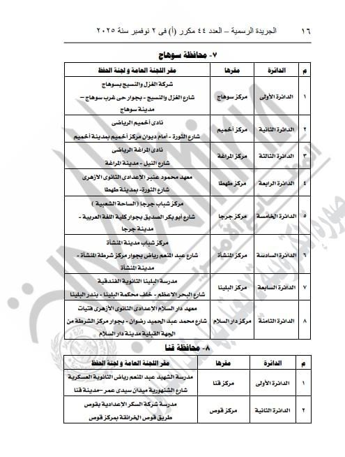 الهيئة الوطنية للانتخابات تحدد مقار اللجان العامة في انتخابات مجلس النواب