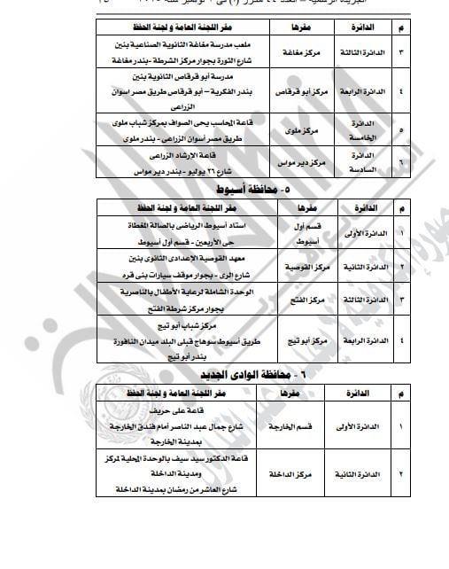 الهيئة الوطنية للانتخابات تحدد مقار اللجان العامة في انتخابات مجلس النواب
