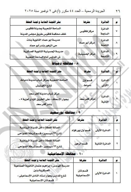 الهيئة الوطنية للانتخابات تحدد مقار اللجان العامة في انتخابات مجلس النواب