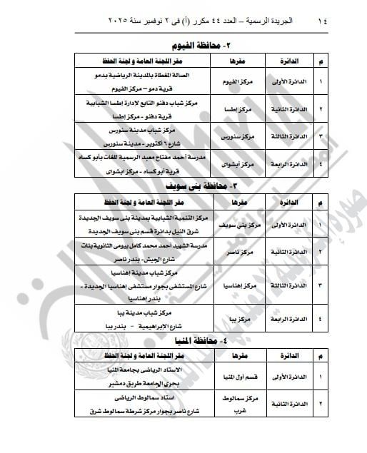الهيئة الوطنية للانتخابات تحدد مقار اللجان العامة في انتخابات مجلس النواب