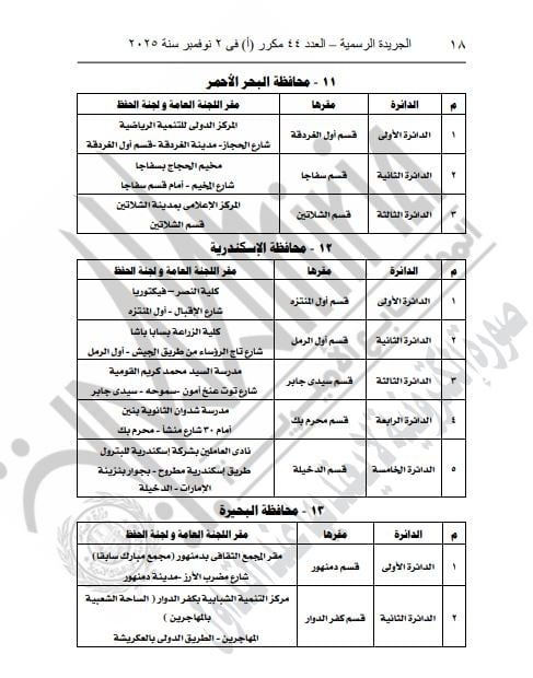 الهيئة الوطنية للانتخابات تحدد مقار اللجان العامة في انتخابات مجلس النواب
