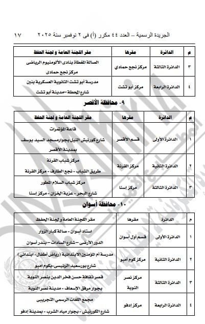 الهيئة الوطنية للانتخابات تحدد مقار اللجان العامة في انتخابات مجلس النواب