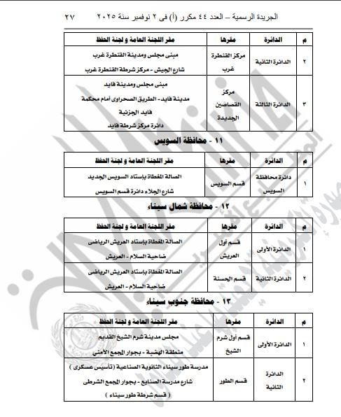 الهيئة الوطنية للانتخابات تحدد مقار اللجان العامة في انتخابات مجلس النواب