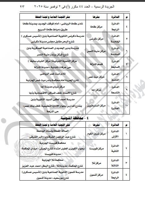 الهيئة الوطنية للانتخابات تحدد مقار اللجان العامة في انتخابات مجلس النواب