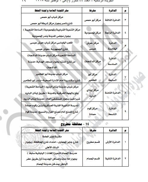 الهيئة الوطنية للانتخابات تحدد مقار اللجان العامة في انتخابات مجلس النواب
