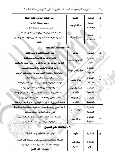 الهيئة الوطنية للانتخابات تحدد مقار اللجان العامة في انتخابات مجلس النواب