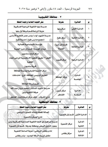 الهيئة الوطنية للانتخابات تحدد مقار اللجان العامة في انتخابات مجلس النواب